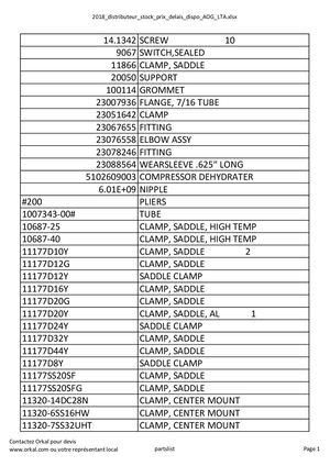 ORKAL 2018 Distributeur Stock Prix Delais Dispo Aog Lta