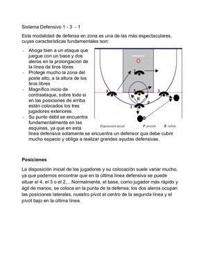 Sistema Defensivo 1 3 1