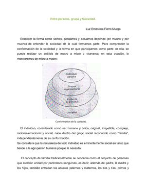 Entre Persona Grupo Y Sociedad