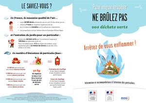Arrêtez de vous enflammer !