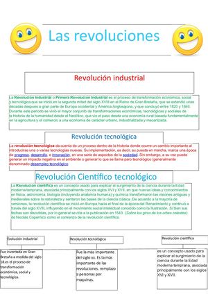 Trabajo Tecno Revolucion Industrial