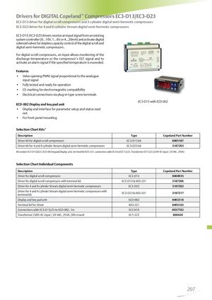 Drivers For DIGITAL Copeland™-Compressors EC3 D13 EC3 D23