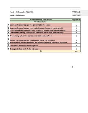 AUTOEVALUACION Y COEVALUACION