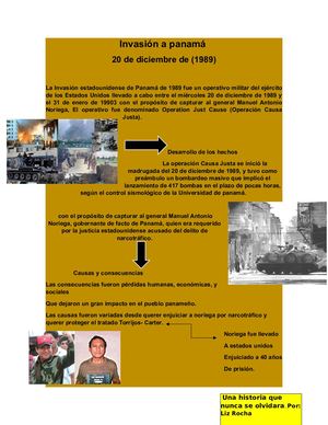 Infografia sobre la invasion de panama