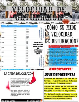 Infografia Velocidad De Obturacion