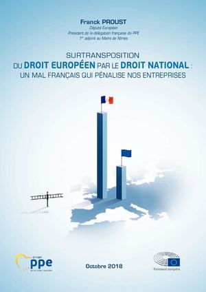 Surtransposition du droit européen par le droit national