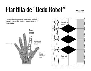 Spanish Robot Finger Template — 1 25 16
