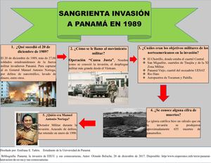 Infografia de la invasion a Panamá en 1989