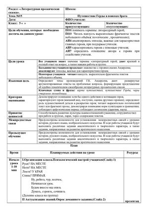 Путешествие Герды..