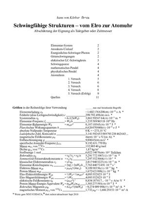 Schwingfähige Strukturen – vom Elro zur ATomuhr
