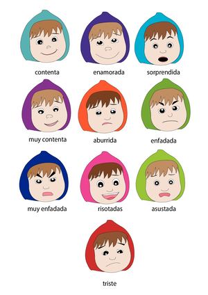 Gestos Y Secuencias Animadas