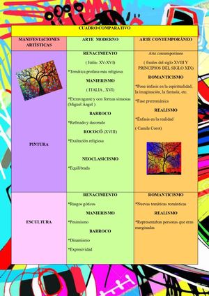 A2 Ayala Yessenia Arteysociedad 01