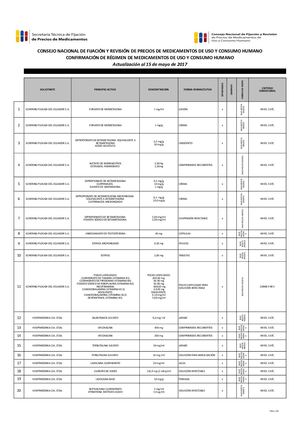 Confirmación De Régimen 2017
