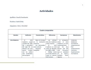 A2 Guachi Isabel Arteysociedad01dox
