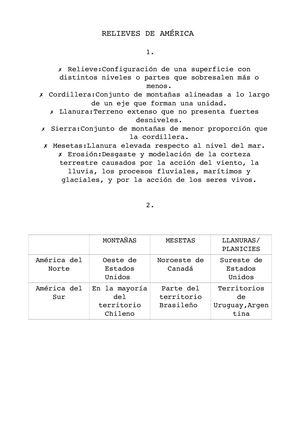 Relieves de america pdf