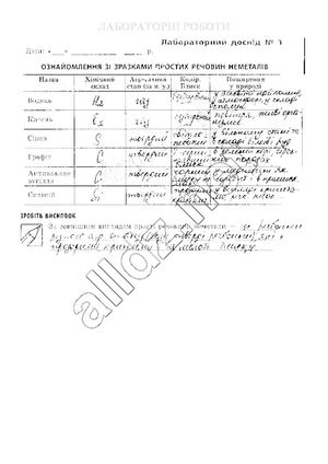 Решебник Зошит Хімія 10 клас Черевань ГДЗ