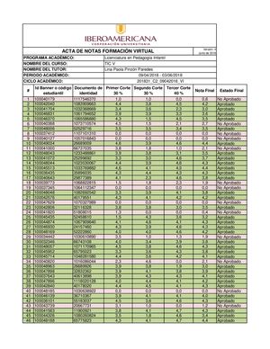 Acta De Notas Tic V Publicación