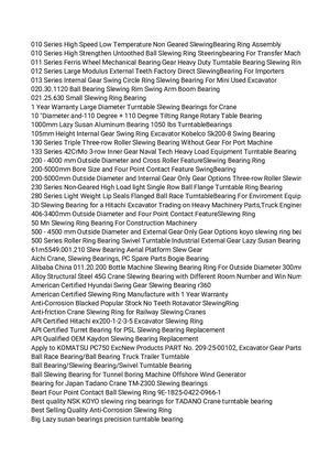 Wcb Slewing Ring Proucts