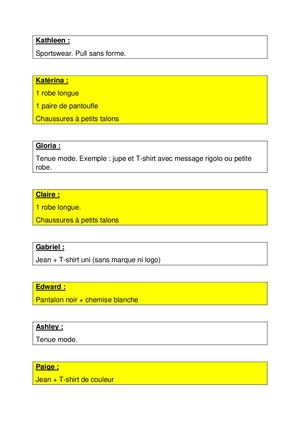 Fiche Costumes Théâtre