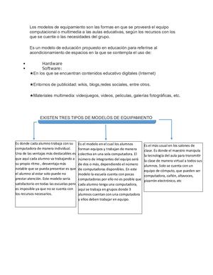 Modelos De Equipamiento