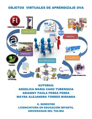 Objetos Virtuales De Aprendizaje Ova 1