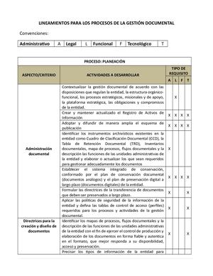Lineamientos Para El Pgd