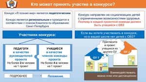 Памятка участникам конкурса