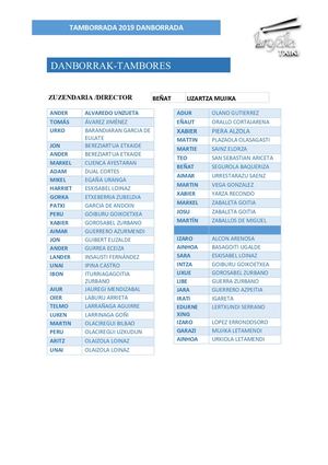 Listas Tamborrada 2019
