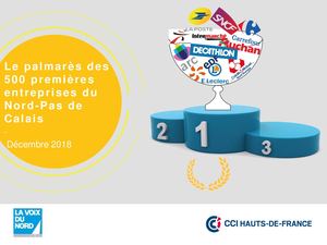 Palmarès des 500 premières entreprises du Nord-Pas de Calais