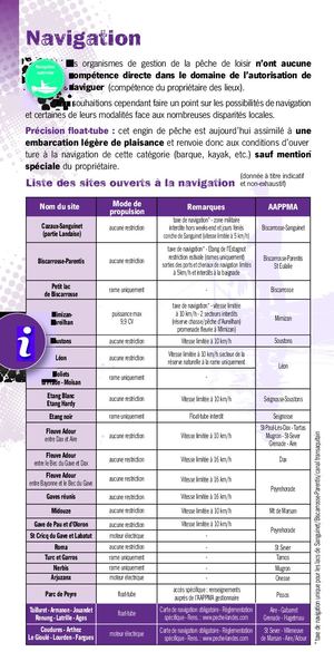 Navigation Pêche Dans Les Landes