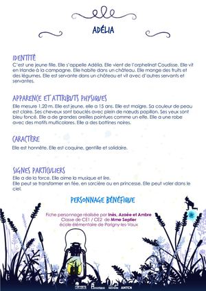 Catalogue des personnages