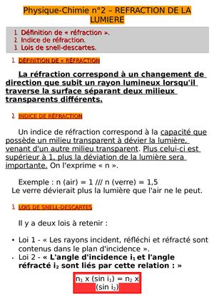 2. Réfraction De La Lumière