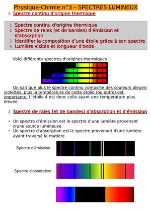 3. Spectres Lumineux
