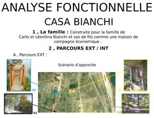 Casa Bianchi Analyse Fonctionnelle Et Structurelle