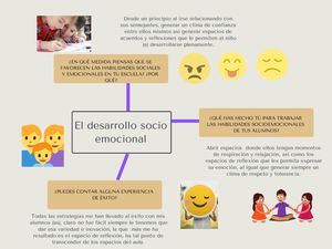 El Desarrollo Socio Emocional