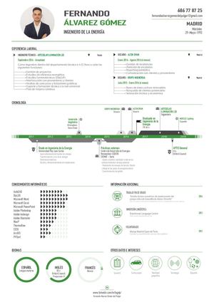 2019 Cv Fernando Alvarez