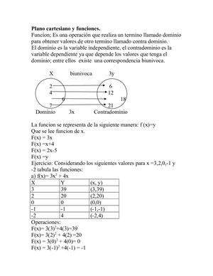 Nm2 Plano Cartesiano Funciones