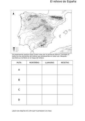 Proyecto Relieve España