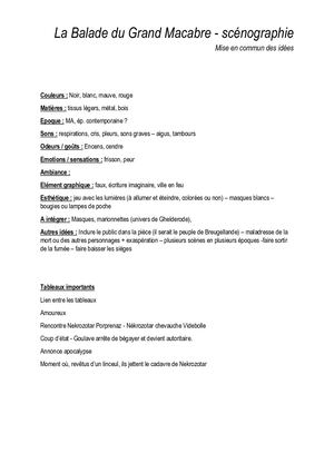 Balade Du Grand Macbre Texte