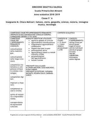 Progettazione Annuale Cl5a Molinari