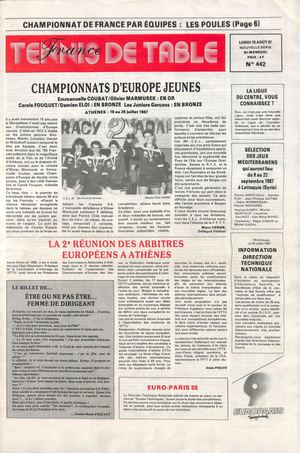 1987 08 10 442 FRANCE TENNIS DE TABLE