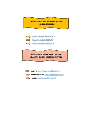 Música Religiosa Y Música Profana