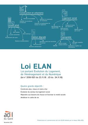 Habitat Actualité Loi Elan