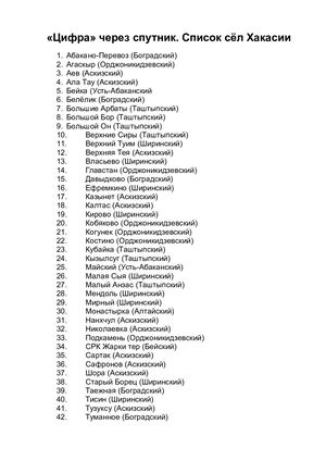 «Цифра» через спутник. Список сёл Хакасии