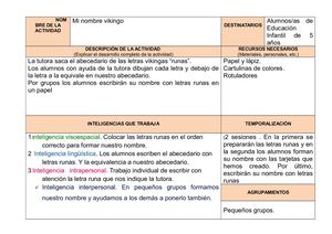 Mi Nombre En Vikingo