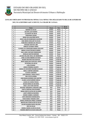 Lista Sorteados Mcmv 2019