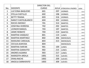 Horario De Atención A Padres