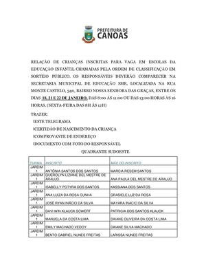 Relação De Crianças Inscritas Para Vaga Em Escolas Da Educação Infantil - 17 01 2019