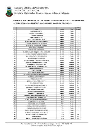 Lista Sorteados no Minha Casa Minha Vida - 2019