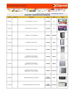 CATALOGO ELECTRO Y ARTEFACTOS ELECTRICOS